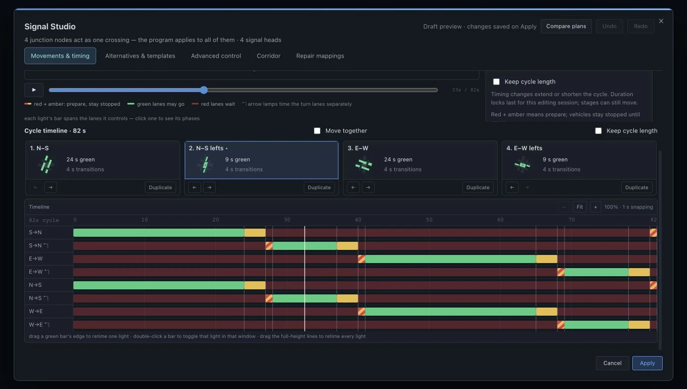 All eight signal rows visible in the sequencer, with separate through and left-turn timings across an 82-second cycle